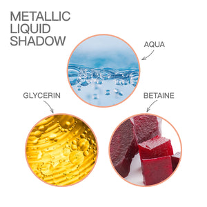 Metallic Liquid Shadow